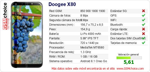 Doogee X80 Datos técnicos del móvil Doogee X80 Datos técnicos del móvil