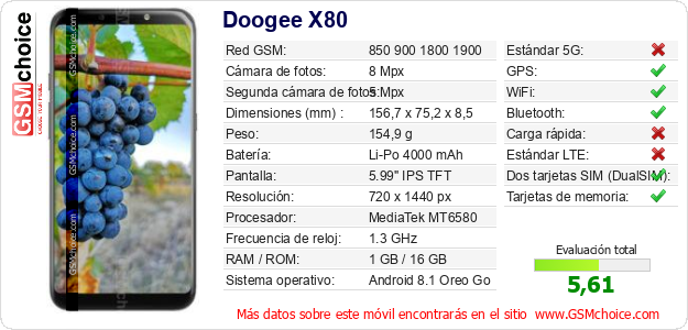 Doogee X80 Datos técnicos del móvil 