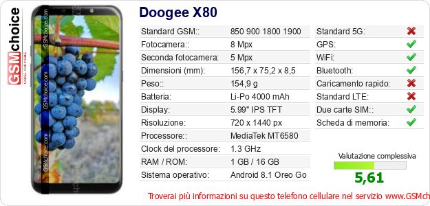 Doogee X80 Dati tecnici di telefono cellulare 