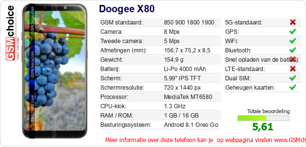 Doogee X80 Technische gegevens Doogee X80 Technische gegevens