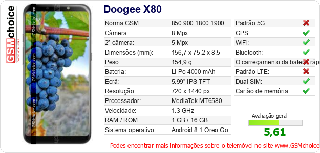 Doogee X80 Especificações técnicas do telemóvel 
