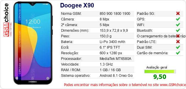 Doogee X90 Especificações técnicas do telemóvel Doogee X90 Especificações técnicas do telemóvel