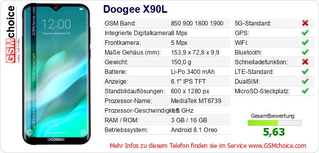 Doogee X90L technische Daten Doogee X90L technische Daten