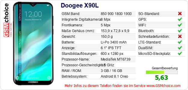 Doogee X90L technische Daten Doogee X90L technische Daten