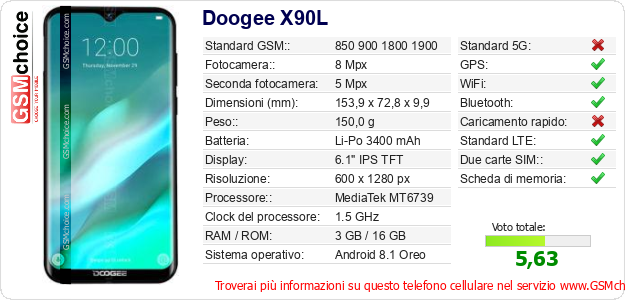 Doogee X90L Dati tecnici di telefono cellulare Doogee X90L Dati tecnici di telefono cellulare
