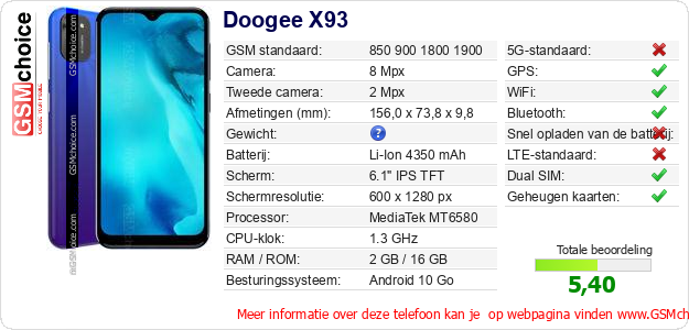 Doogee X93 Technische gegevens 