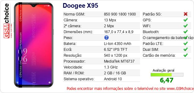 Doogee X95 Especificações técnicas do telemóvel Doogee X95 Especificações técnicas do telemóvel
