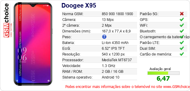 Doogee X95 Especificações técnicas do telemóvel 