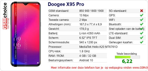 Doogee X95 Pro Technische gegevens Doogee X95 Pro Technische gegevens