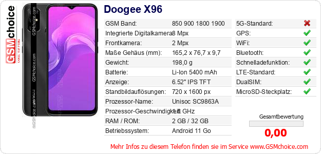 Doogee X96 technische Daten Doogee X96 technische Daten