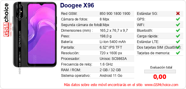Doogee X96 Datos técnicos del móvil 