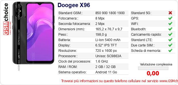 Doogee X96 Dati tecnici di telefono cellulare 