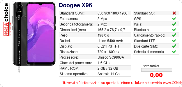 Doogee X96 Dati tecnici di telefono cellulare 
