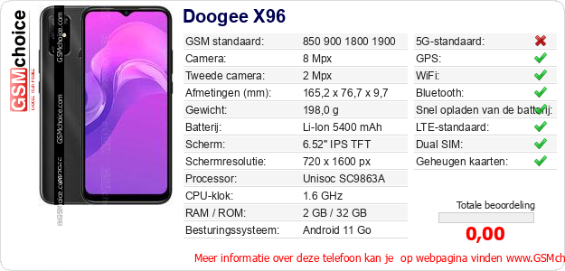 Doogee X96 Technische gegevens Doogee X96 Technische gegevens