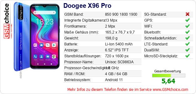 Doogee X96 Pro technische Daten Doogee X96 Pro technische Daten
