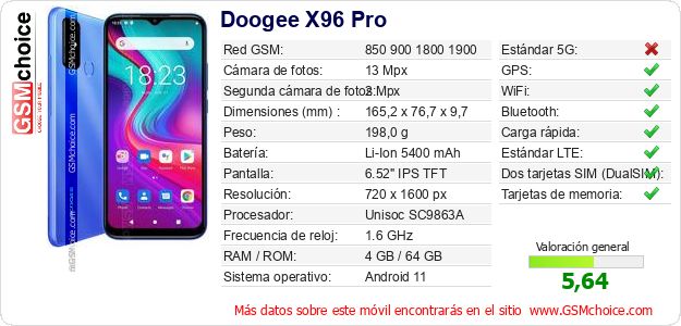 Doogee X96 Pro Datos técnicos del móvil 