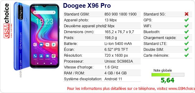 Doogee X96 Pro Fiche technique