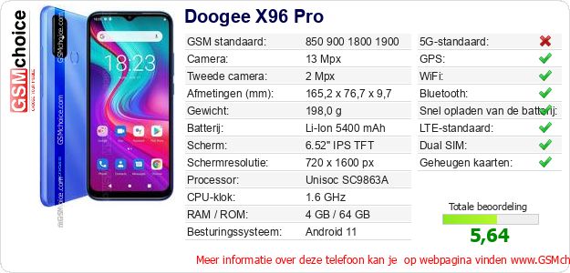 Doogee X96 Pro Technische gegevens Doogee X96 Pro Technische gegevens