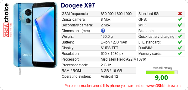 Doogee X97 technical specifications Doogee X97 technical specifications