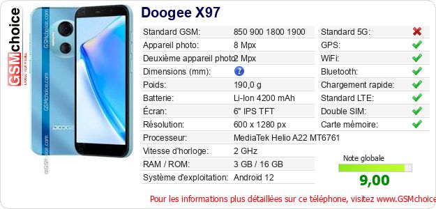 Doogee X97 Fiche technique