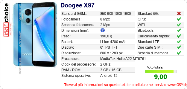 Doogee X97 Dati tecnici di telefono cellulare 