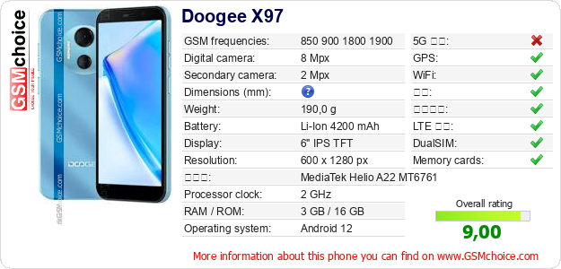 Doogee X97 手机技术数据
