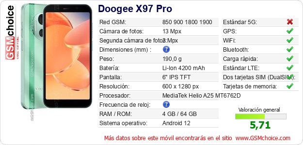 Doogee X97 Pro Datos técnicos del móvil 