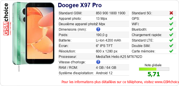 Doogee X97 Pro Fiche technique