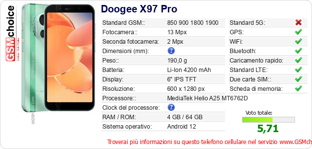 Doogee X97 Pro Dati tecnici di telefono cellulare 