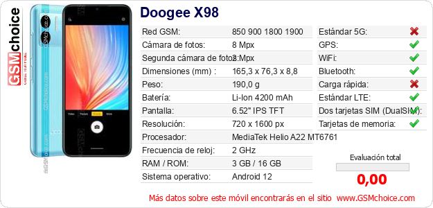 Doogee X98 Datos técnicos del móvil 