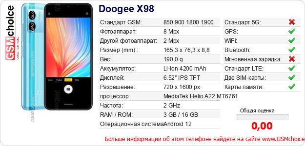 Doogee X98 Технические данные телефона Doogee X98 Технические данные телефона