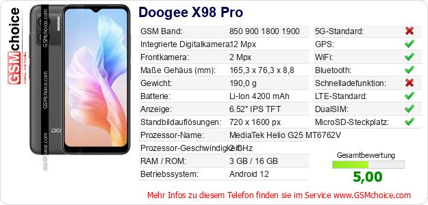 Doogee X98 Pro technische Daten Doogee X98 Pro technische Daten