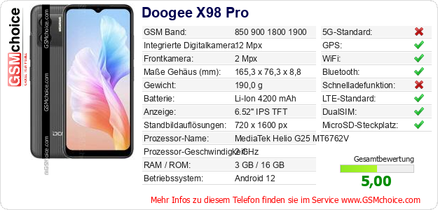 Doogee X98 Pro technische Daten Doogee X98 Pro technische Daten