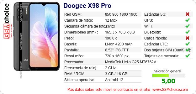 Doogee X98 Pro Datos técnicos del móvil 