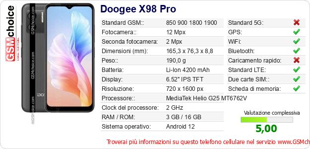 Doogee X98 Pro Dati tecnici di telefono cellulare Doogee X98 Pro Dati tecnici di telefono cellulare