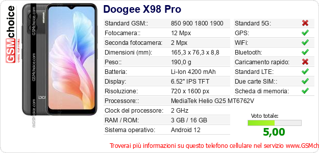 Doogee X98 Pro Dati tecnici di telefono cellulare 