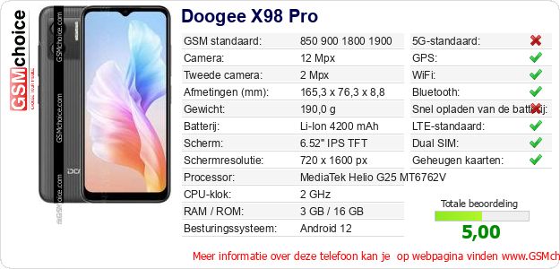 Doogee X98 Pro Technische gegevens Doogee X98 Pro Technische gegevens