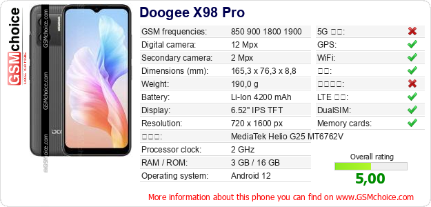 Doogee X98 Pro 手机技术数据