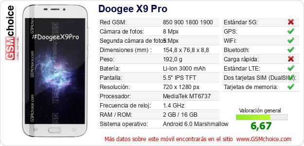 Doogee X9 Pro Datos técnicos del móvil 