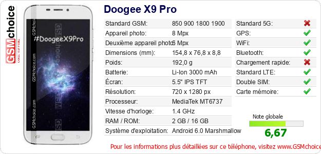 Doogee X9 Pro Fiche technique