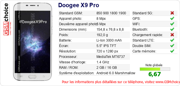 Doogee X9 Pro Fiche technique
