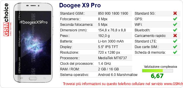 Doogee X9 Pro Dati tecnici di telefono cellulare 