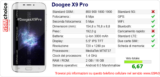 Doogee X9 Pro Dati tecnici di telefono cellulare Doogee X9 Pro Dati tecnici di telefono cellulare