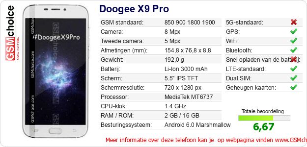 Doogee X9 Pro Technische gegevens 