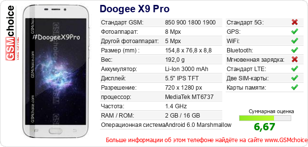 Doogee X9 Pro Технические данные телефона Doogee X9 Pro Технические данные телефона