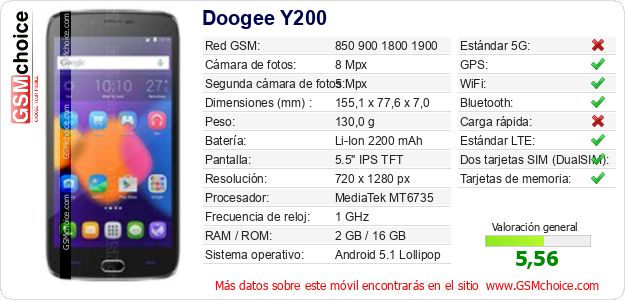 Doogee Y200 Datos técnicos del móvil Doogee Y200 Datos técnicos del móvil