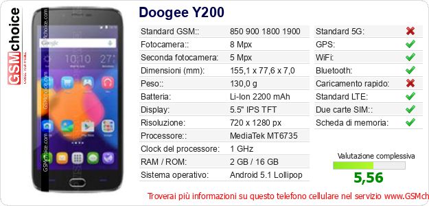 Doogee Y200 Dati tecnici di telefono cellulare 