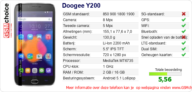 Doogee Y200 Technische gegevens Doogee Y200 Technische gegevens