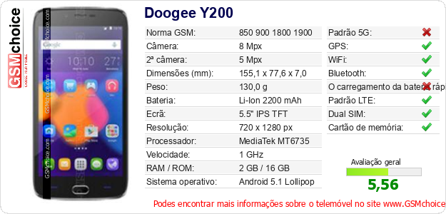 Doogee Y200 Especificações técnicas do telemóvel 