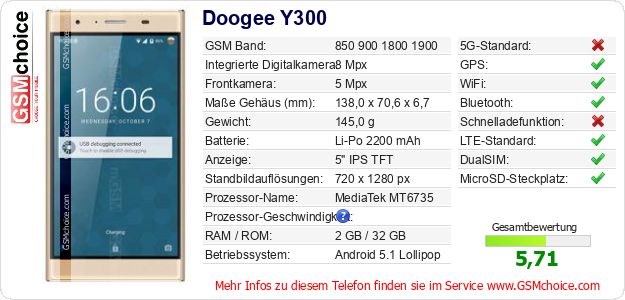 Doogee Y300 technische Daten Doogee Y300 technische Daten